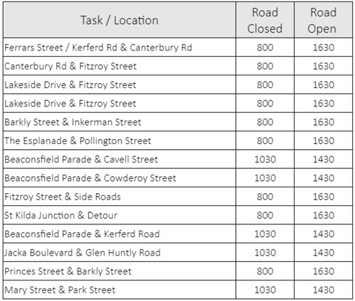 Table showing road closure and re-opening times for Pride March